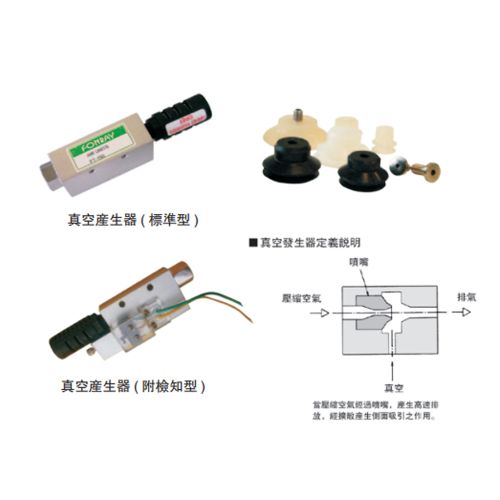 FT 系列 真空產生器